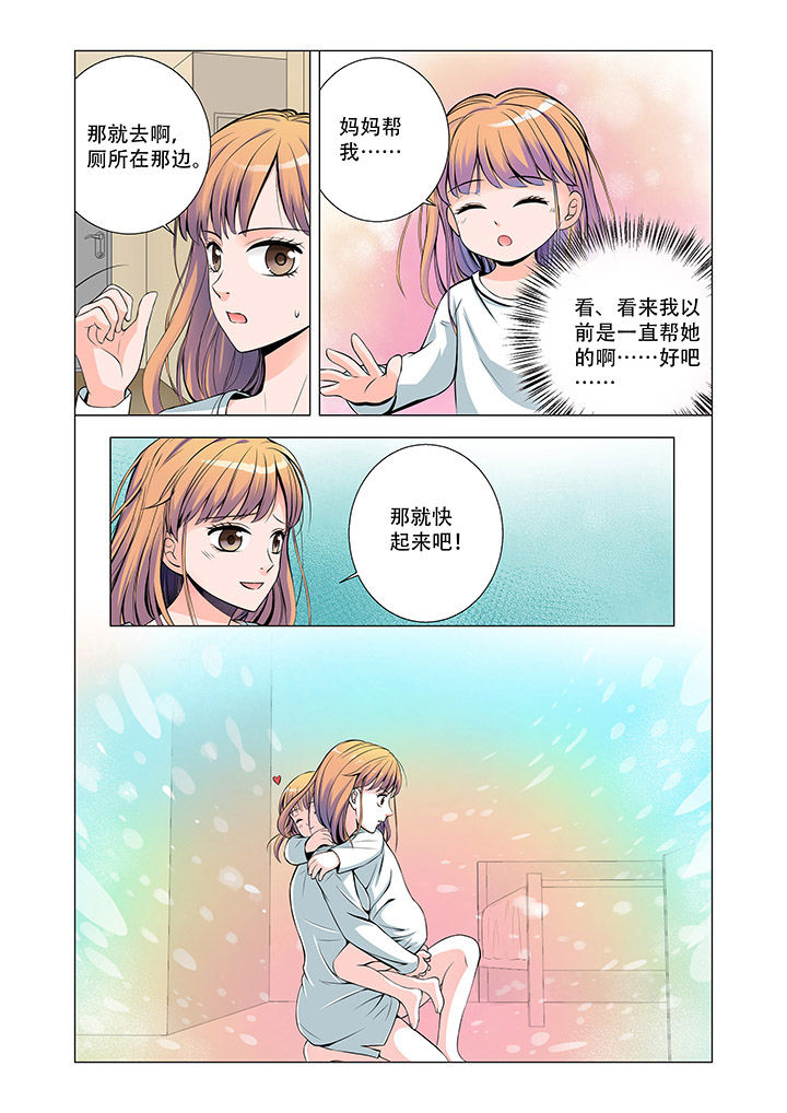 第2章：4