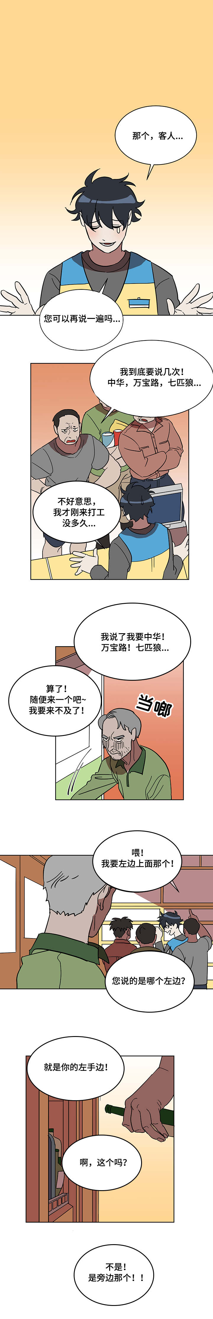 第1章：打工生活0