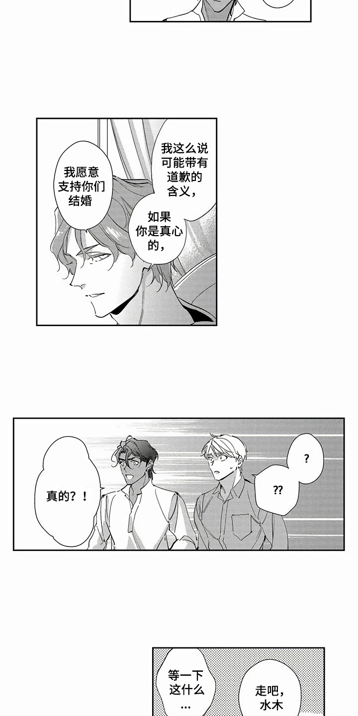 第24章：表明态度7