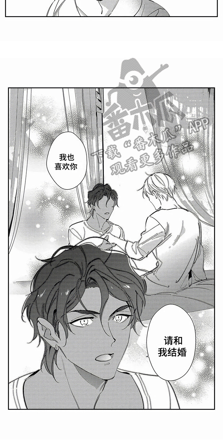 第24章：表明态度12