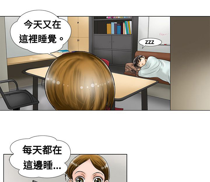 第7章：惊吓0