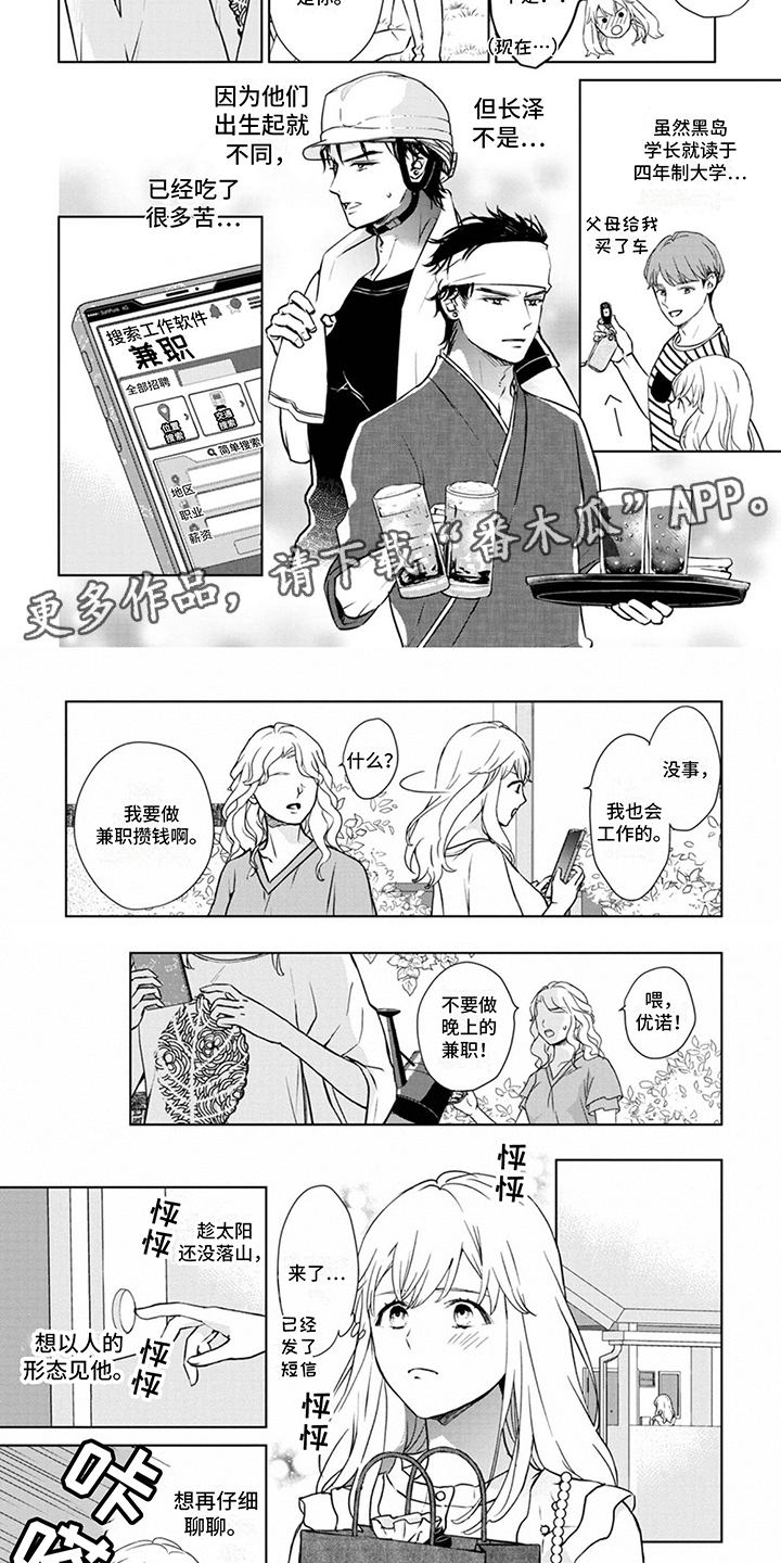 第7章：购物1