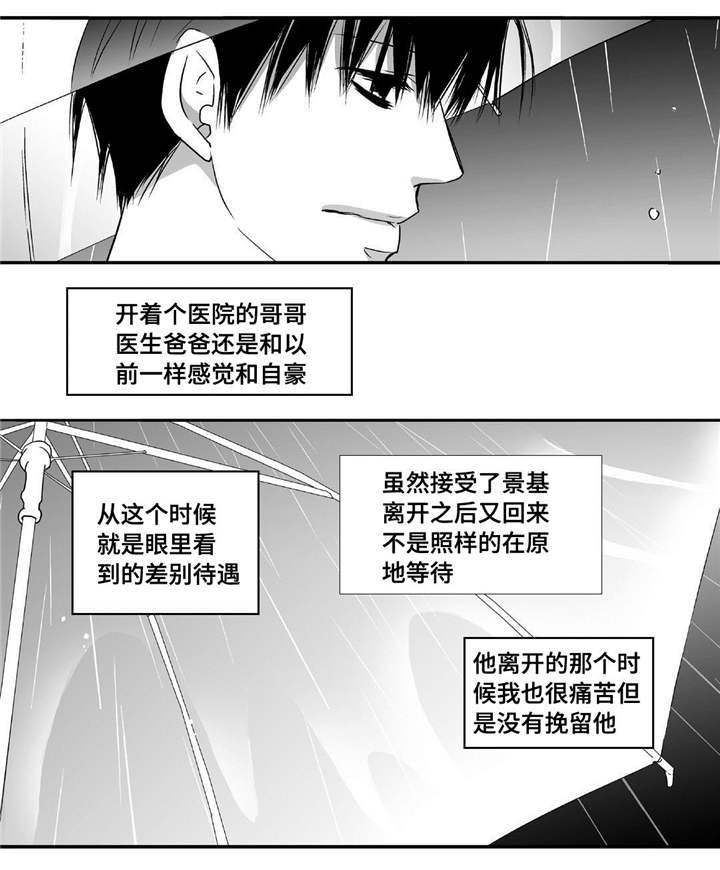 第46章：会比较累1