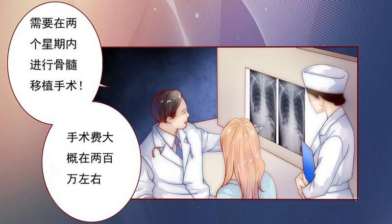 第1章：天价交易10