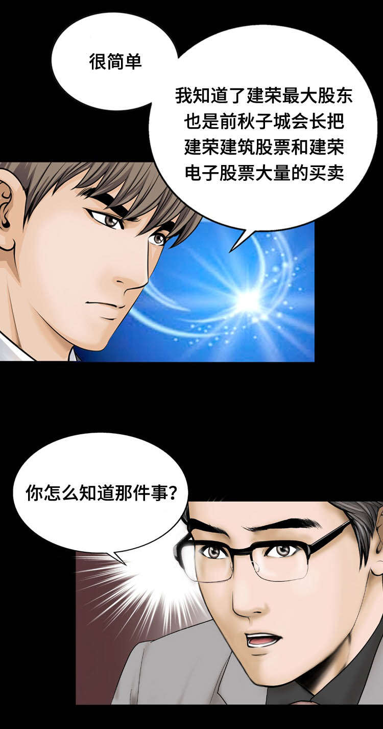 第22章：安排2