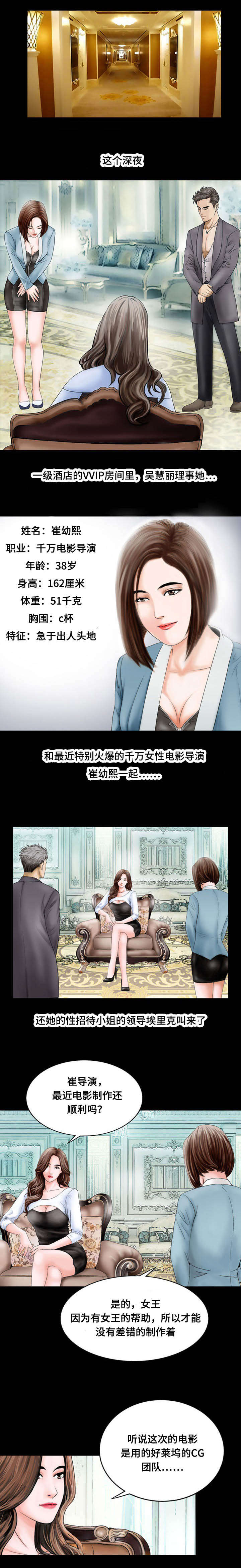 第17章：出资7