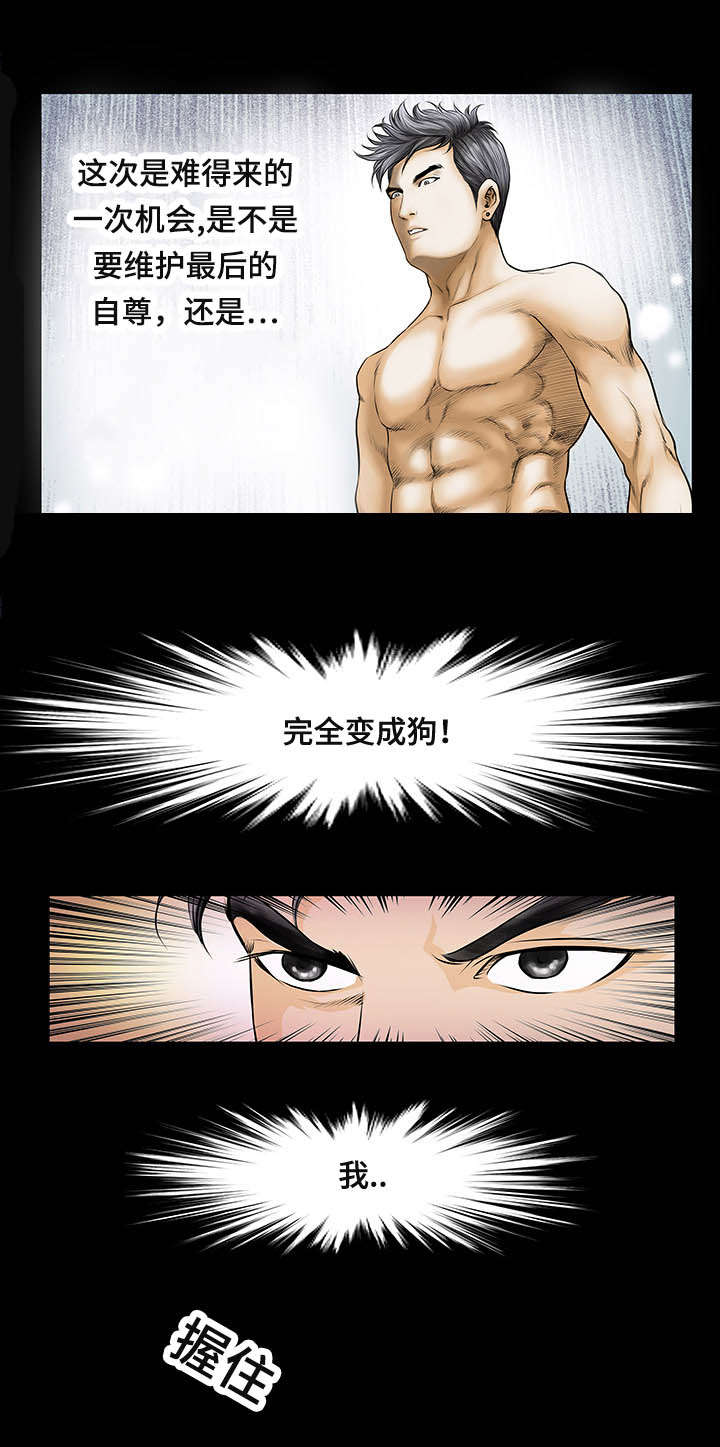第3章：干什么5