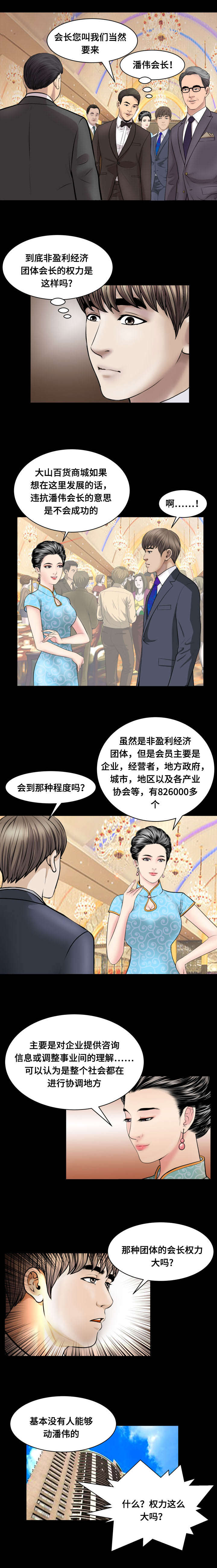 第68章：指示3
