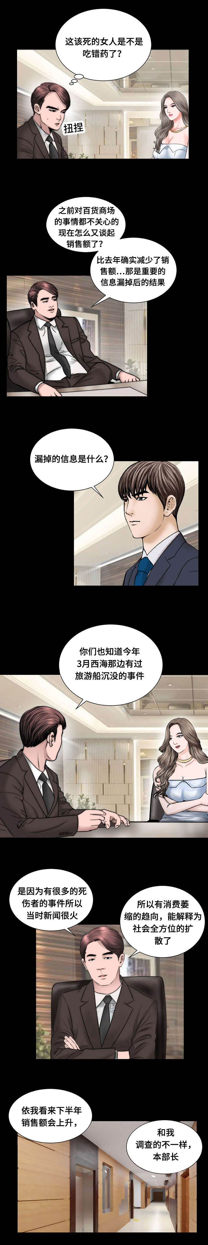 第50章：证据3
