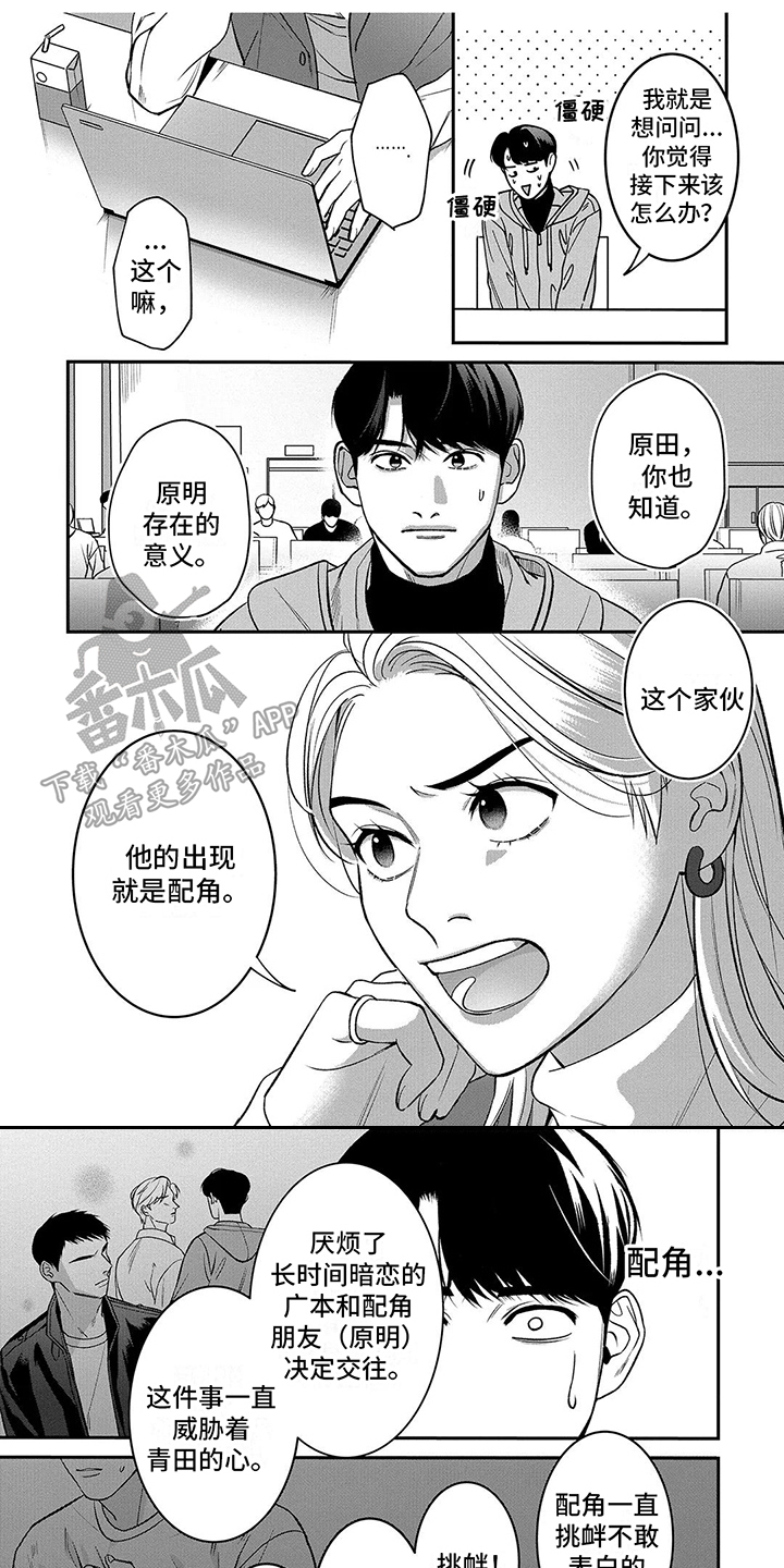 第11章：建议0