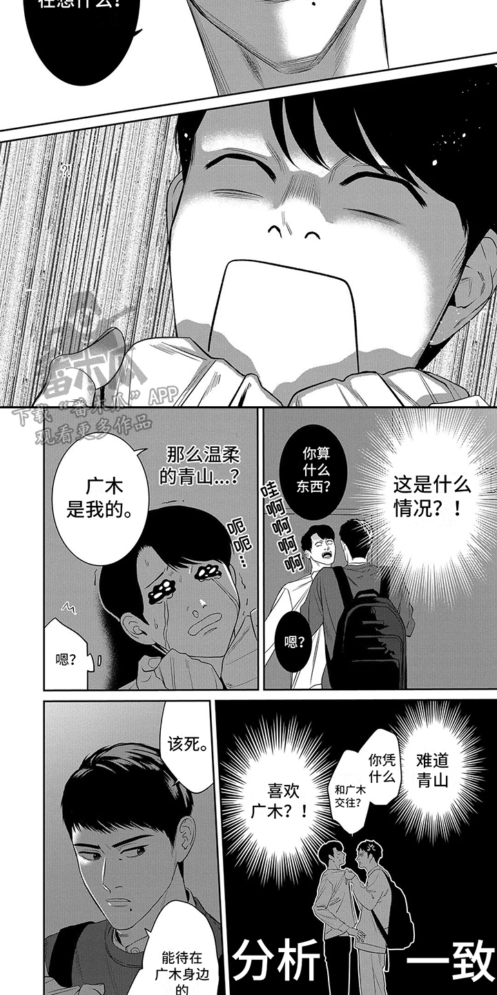 第7章：坦言相告6