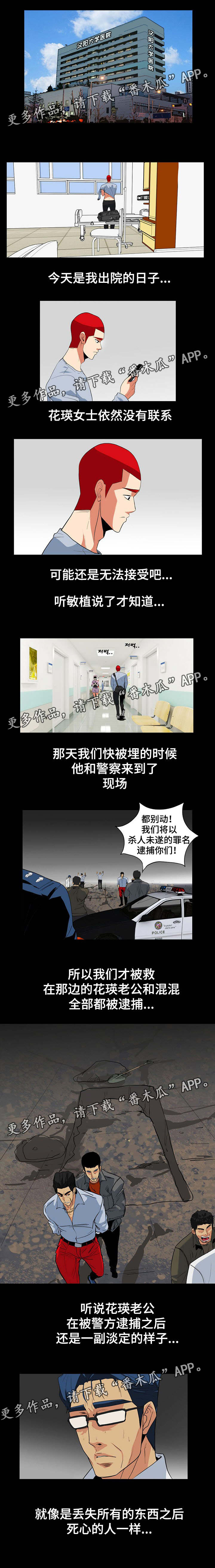 第55章：什么都没了0