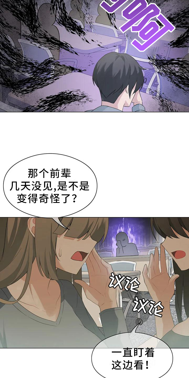 第8章：打扮1