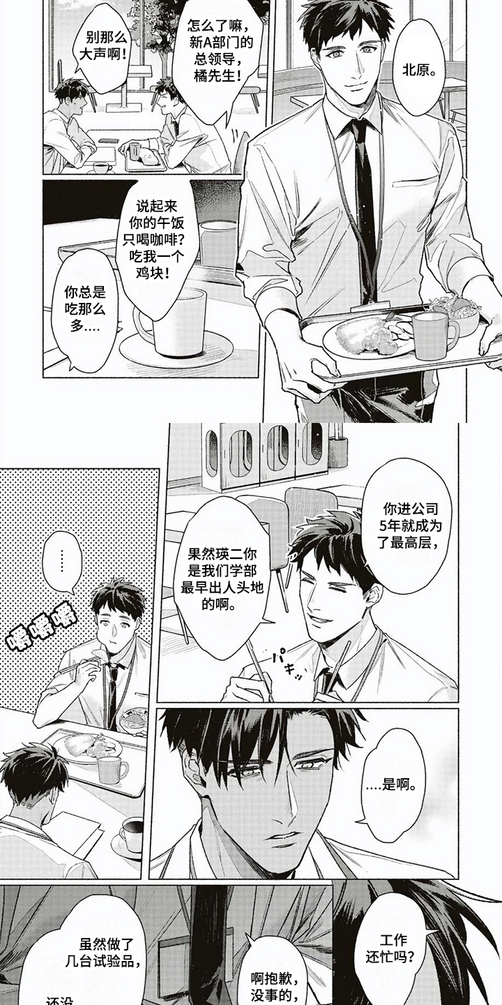 第2章：朋友1
