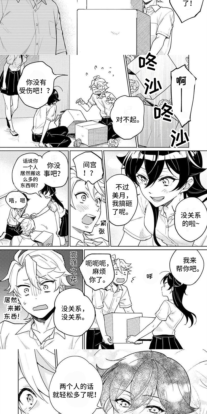 第1章：答应2