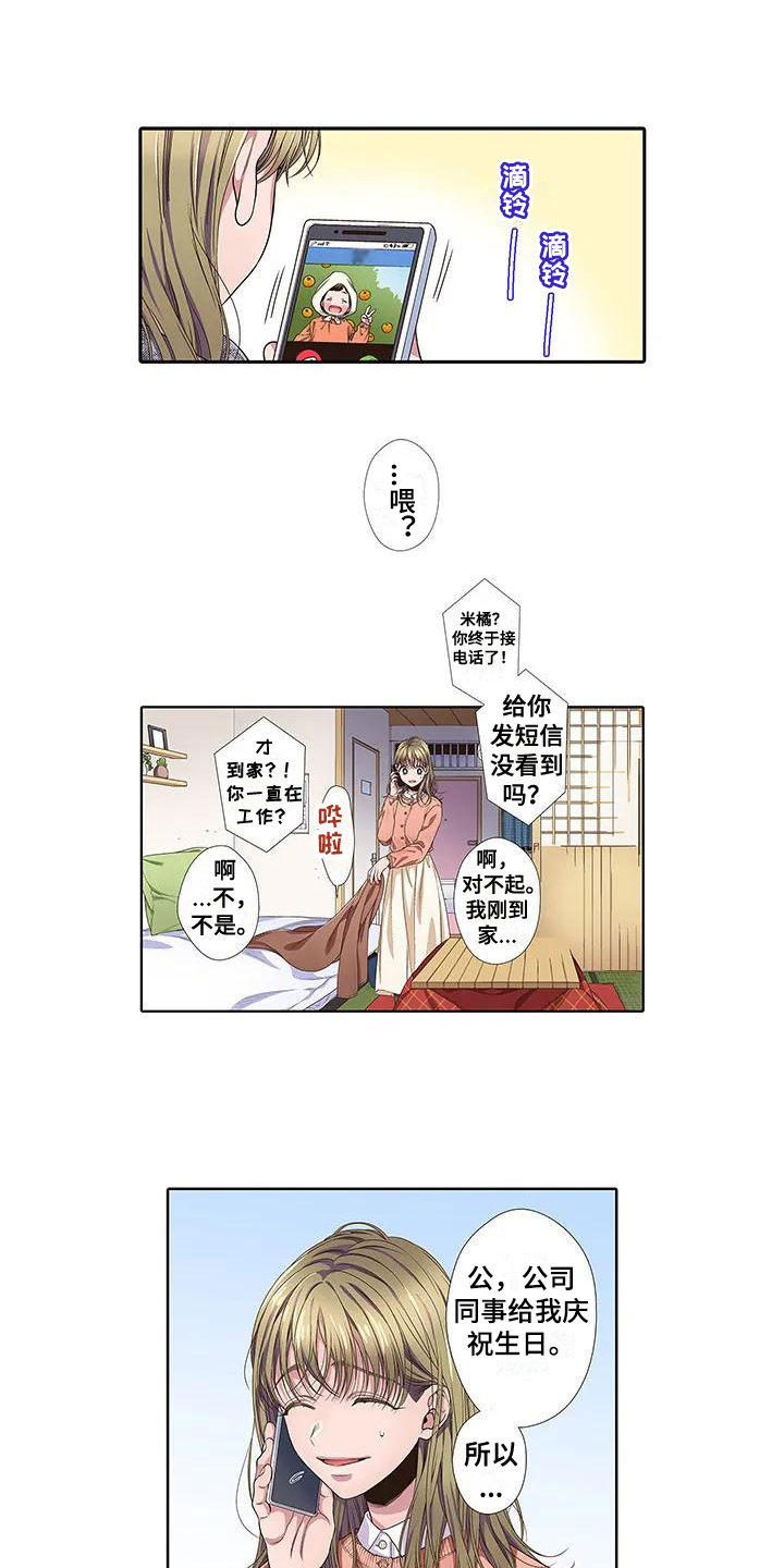 第2章：生日4