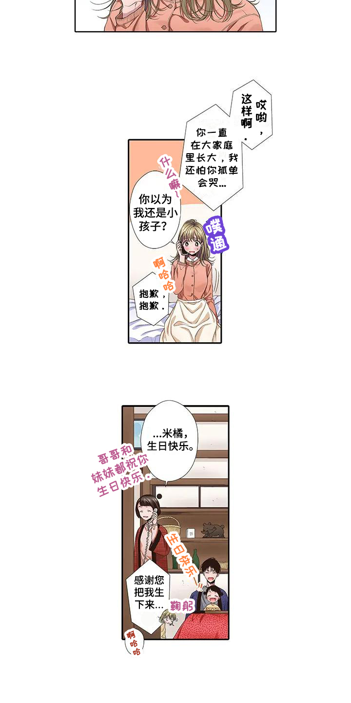 第2章：生日5