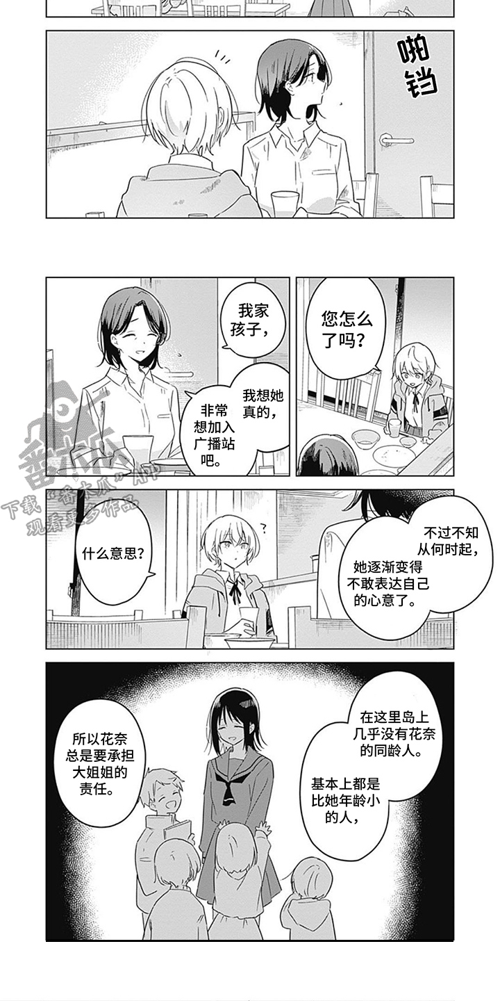 第4章：借宿4
