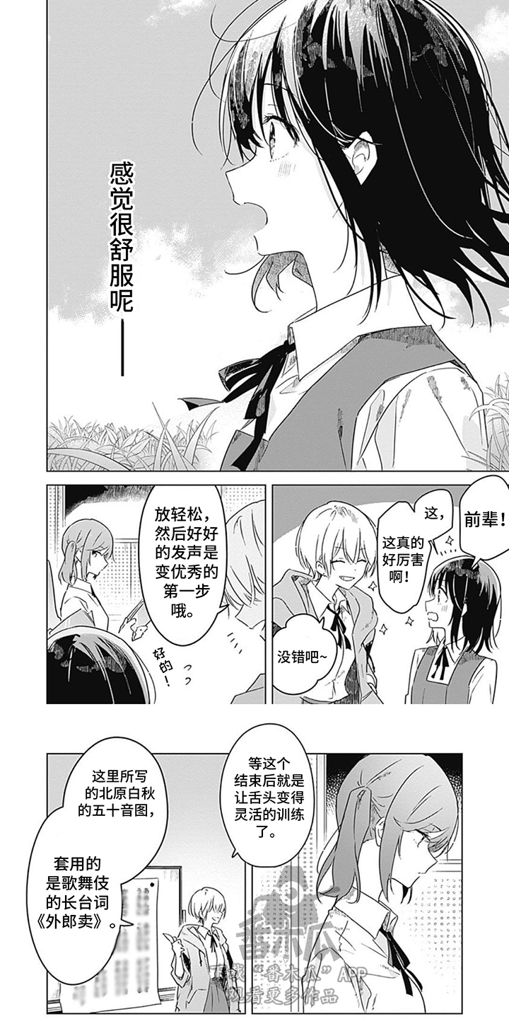 第12章：训练手册5