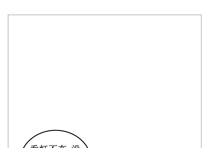 第29章：14