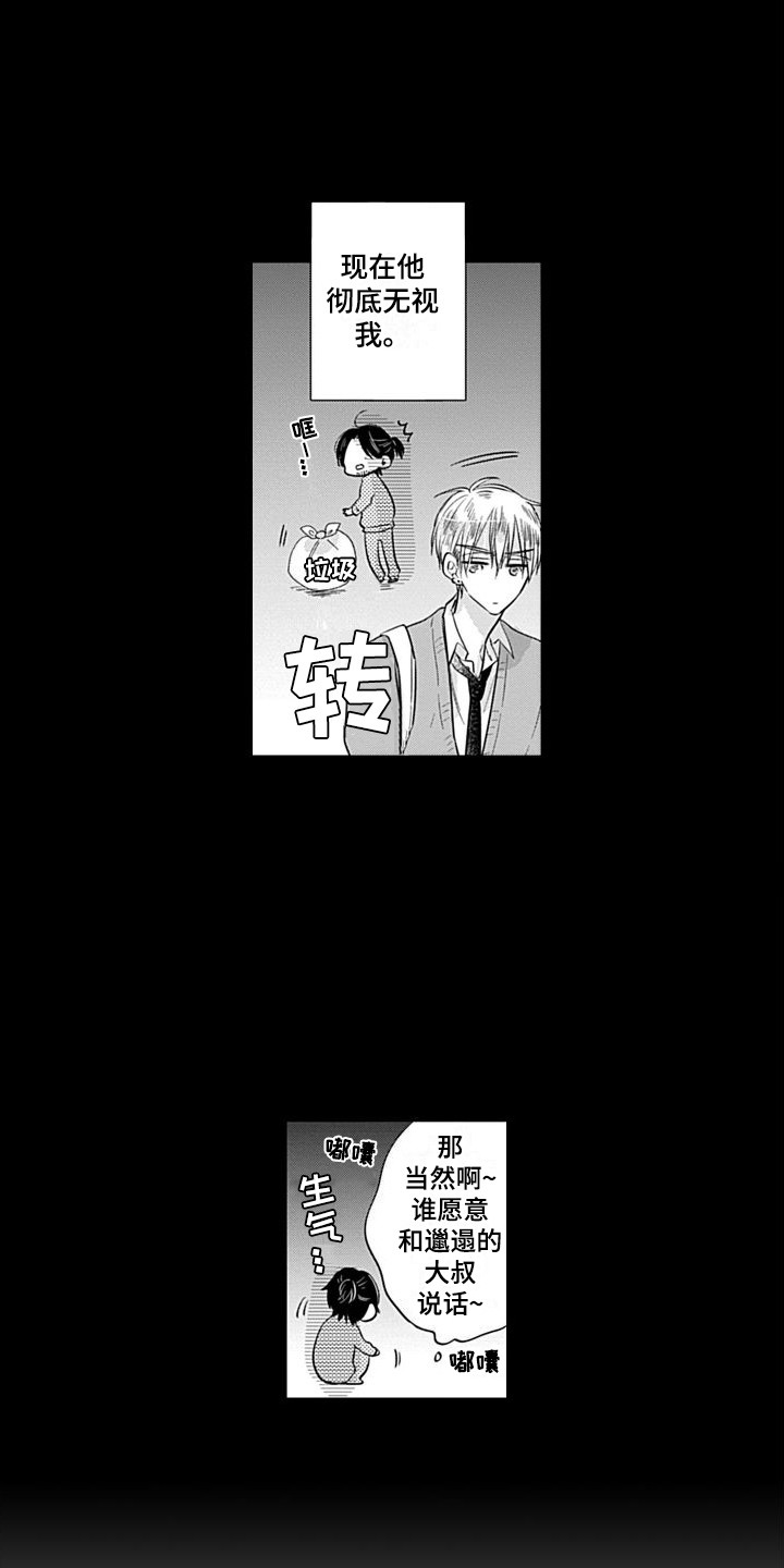 第14章：意外展开  9