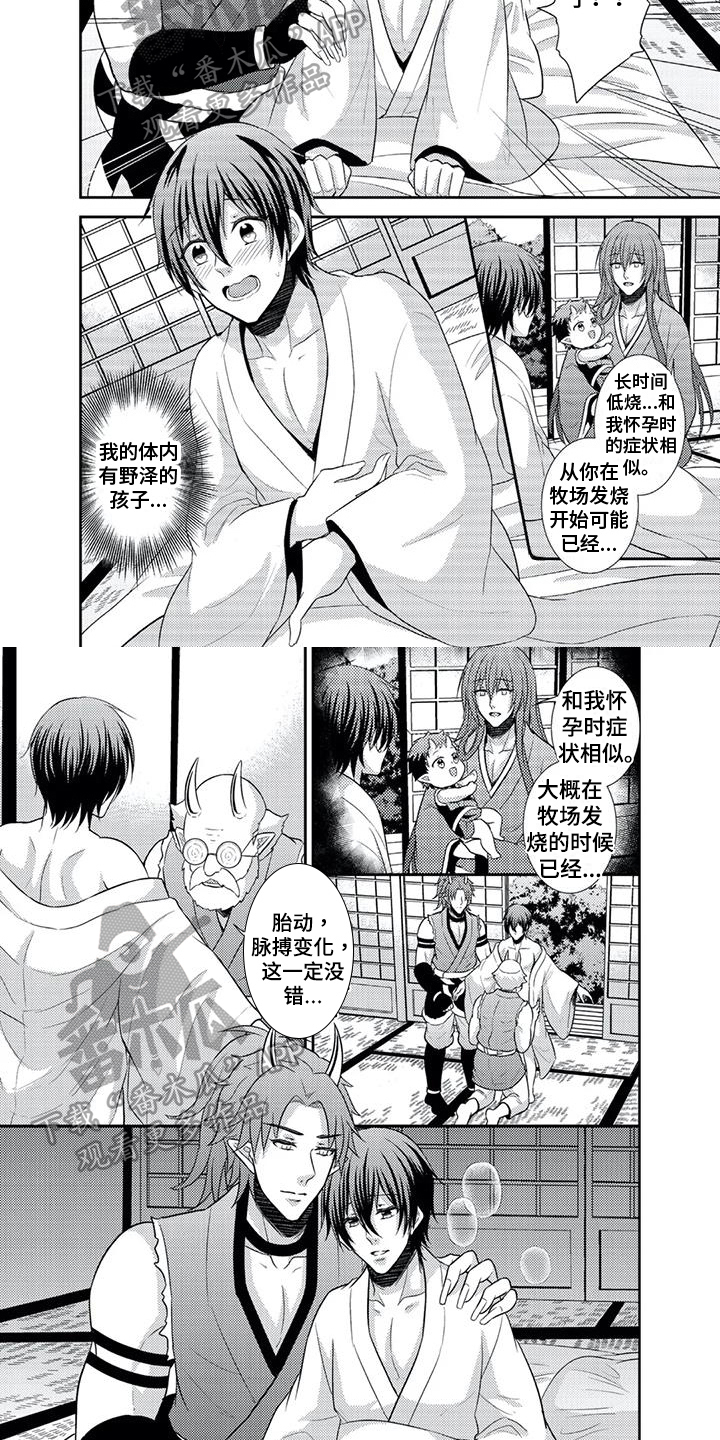 第15章：奇怪的梦1