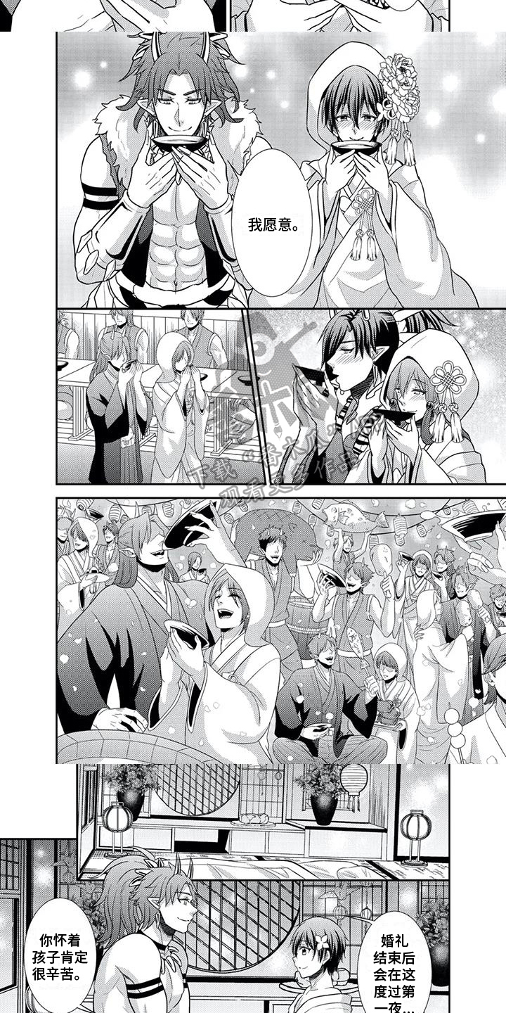 第20章：婚礼2