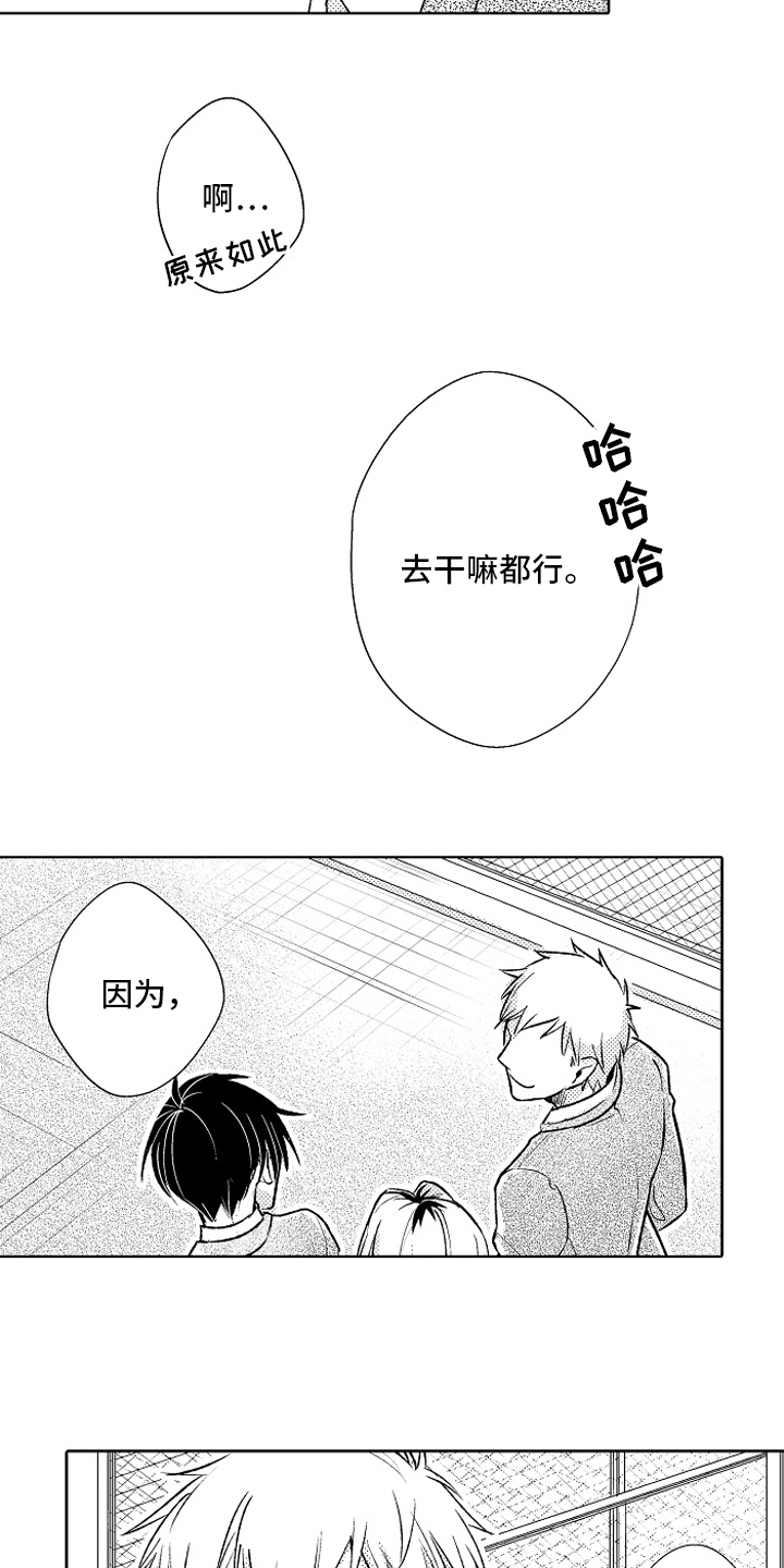 第23章：【番外】距离7