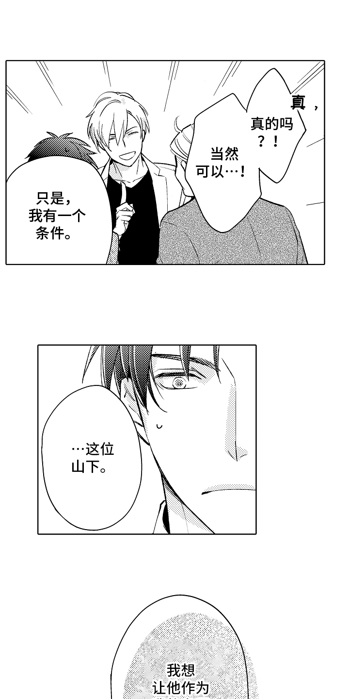 第3章：条件15