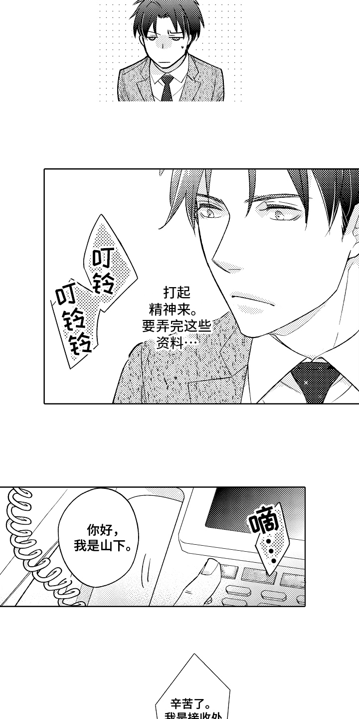 第3章：条件8