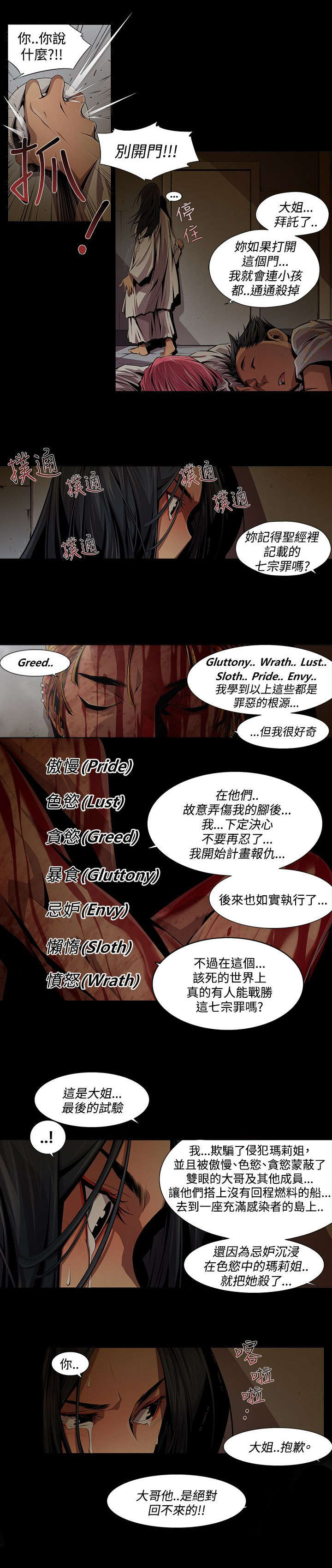 第18章：分别0