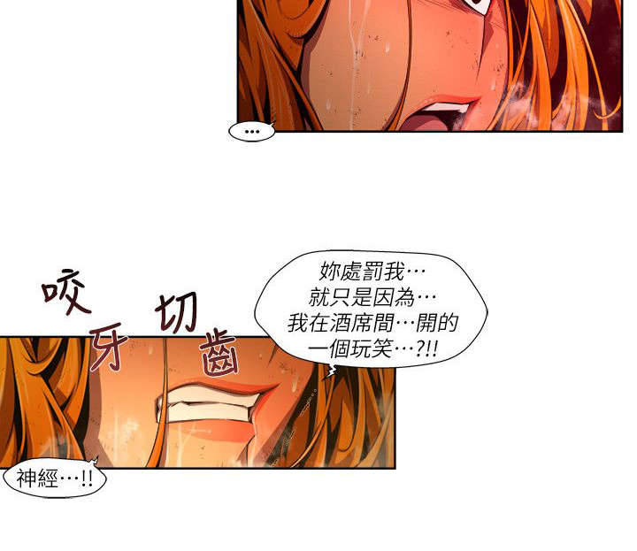 第36章：惩罚2
