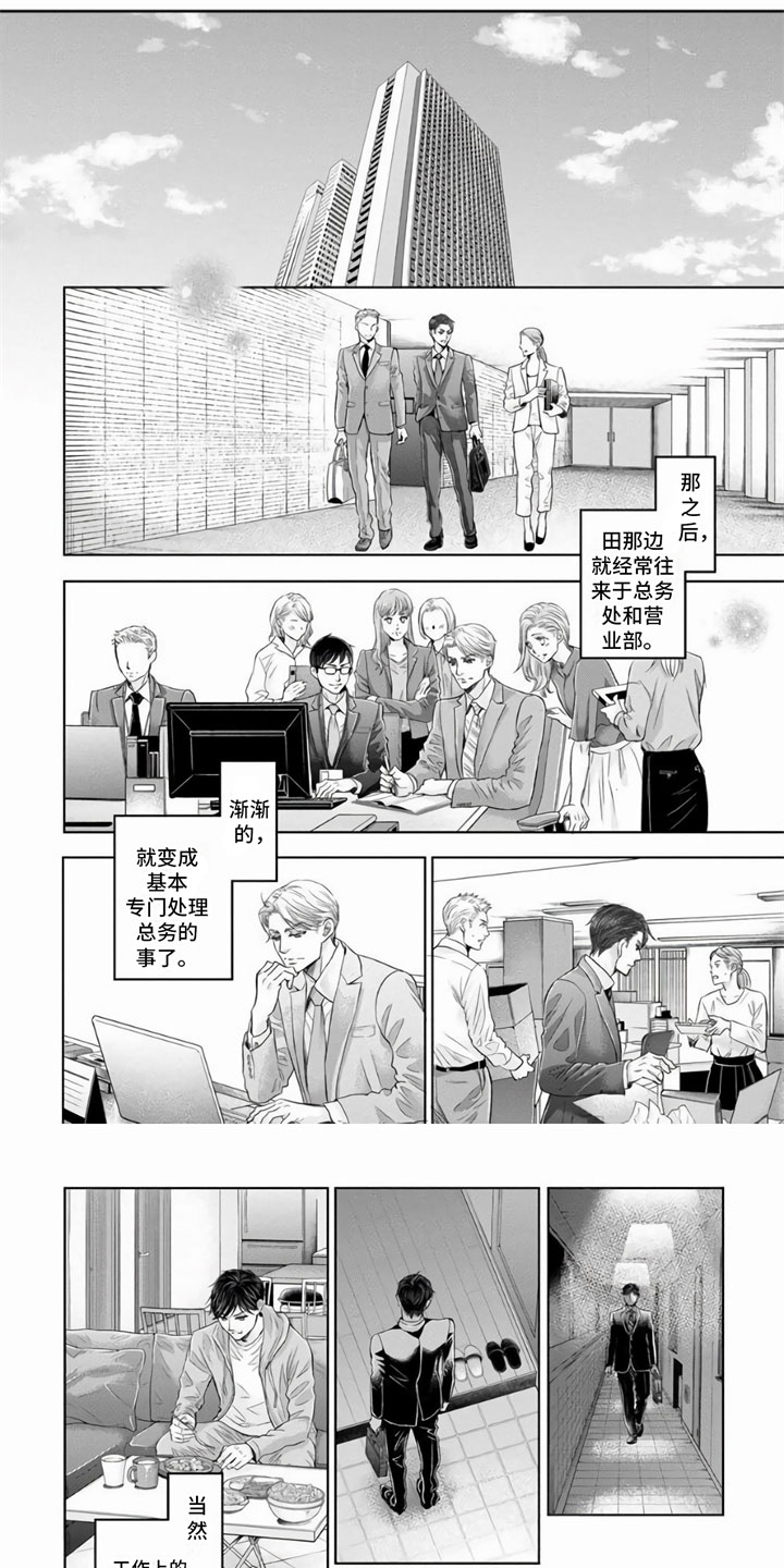 第3章：目睹0