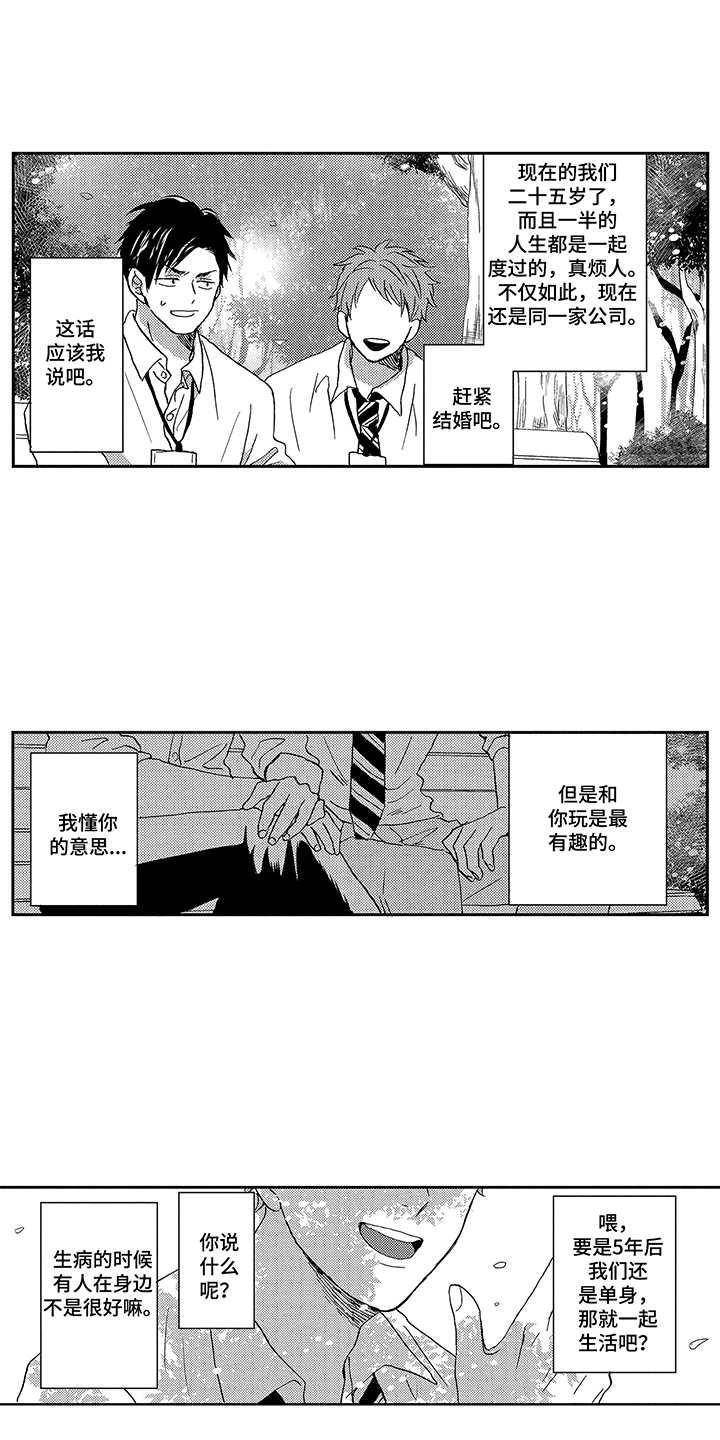 第1章：酸痛0