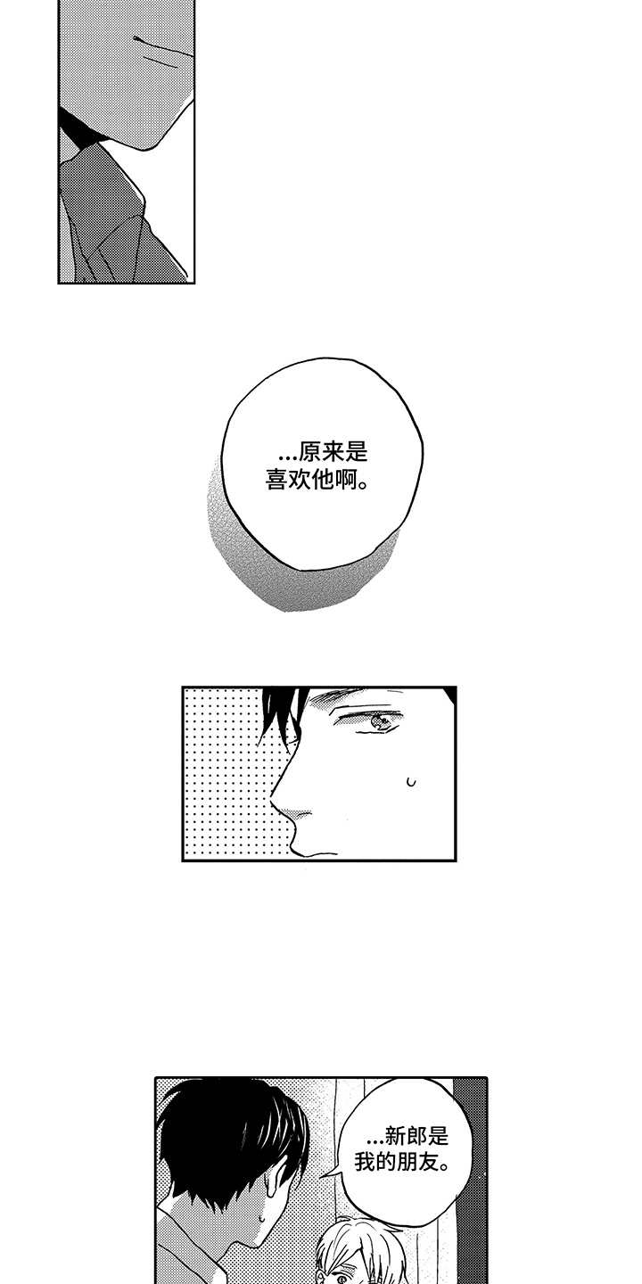 第4章：意识到12