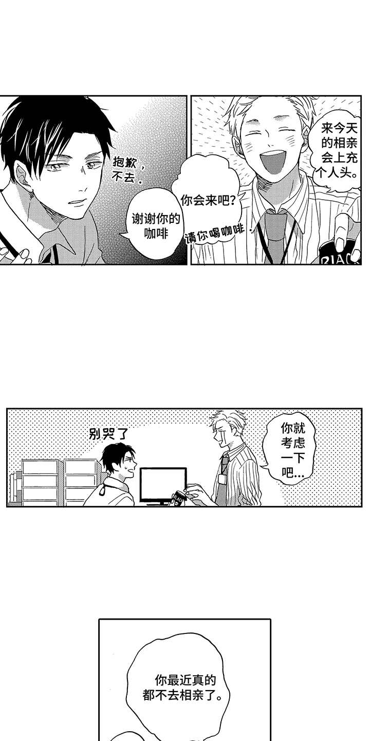 第1章：酸痛7