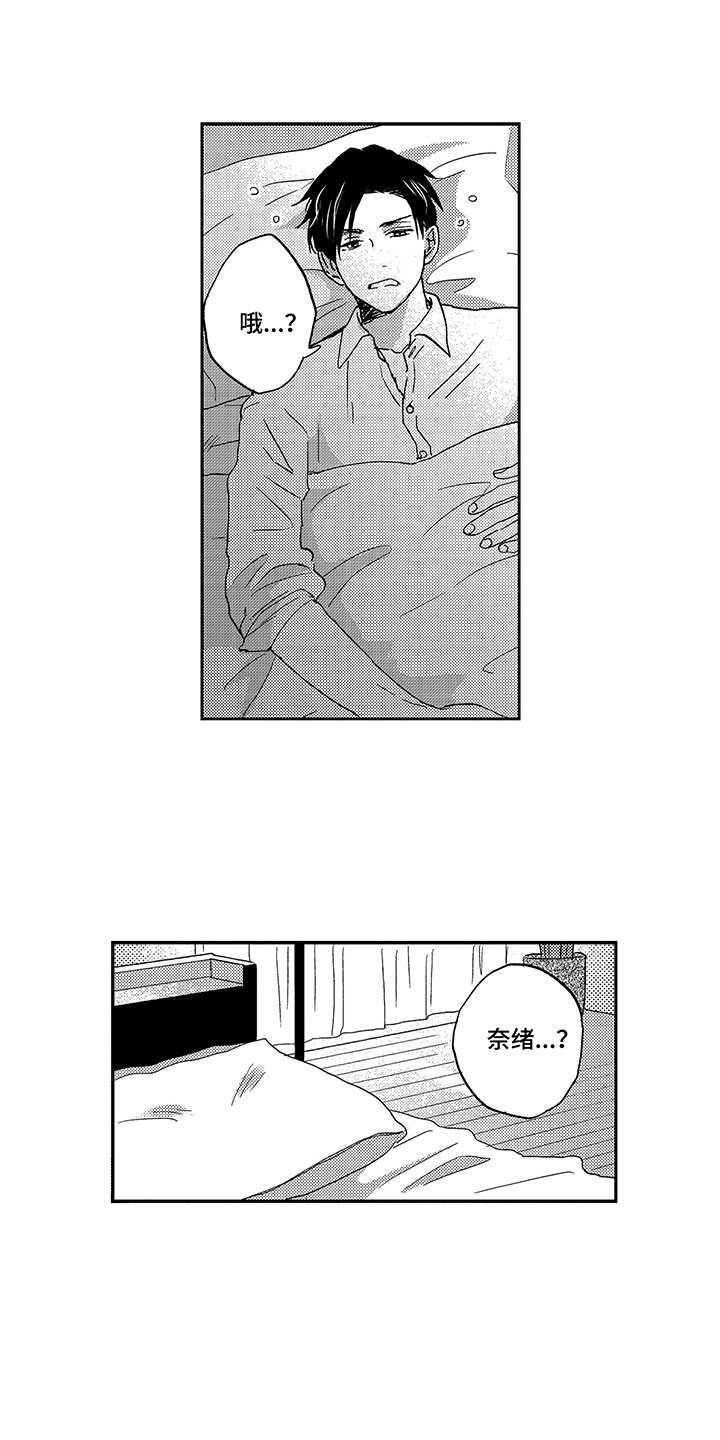 第6章：成为习惯0