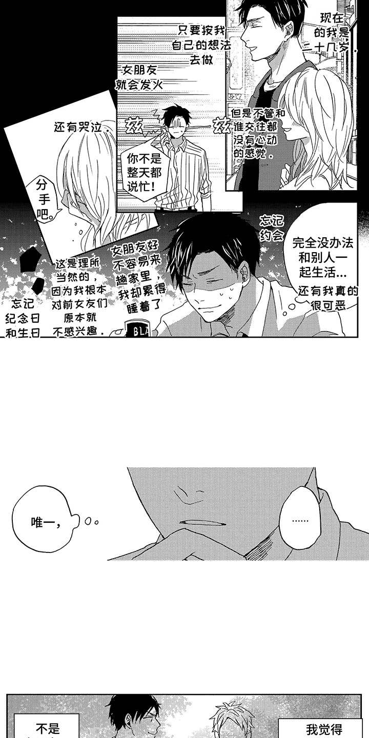 第1章：酸痛12