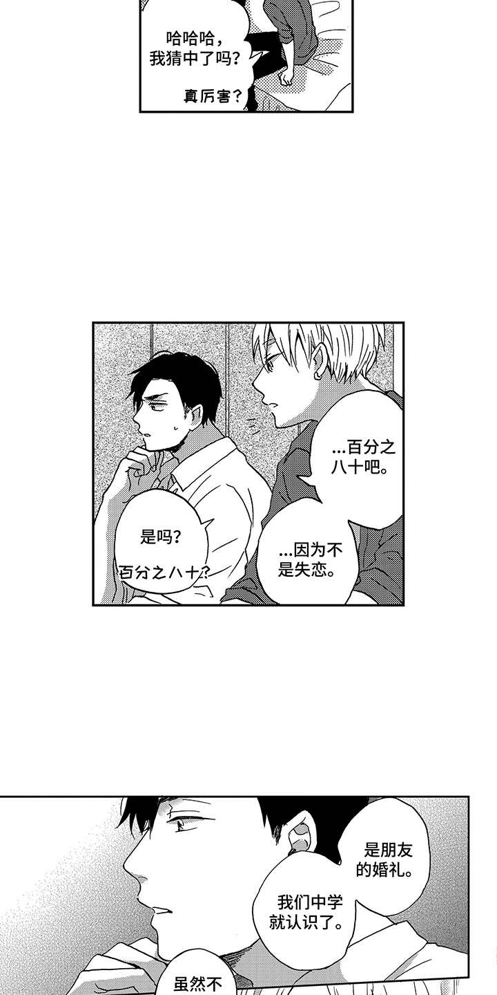 第4章：意识到10