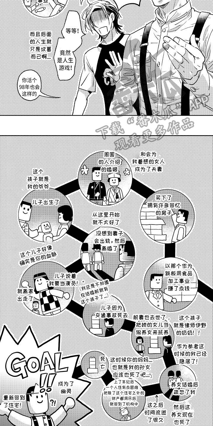 第13章：前世人生13