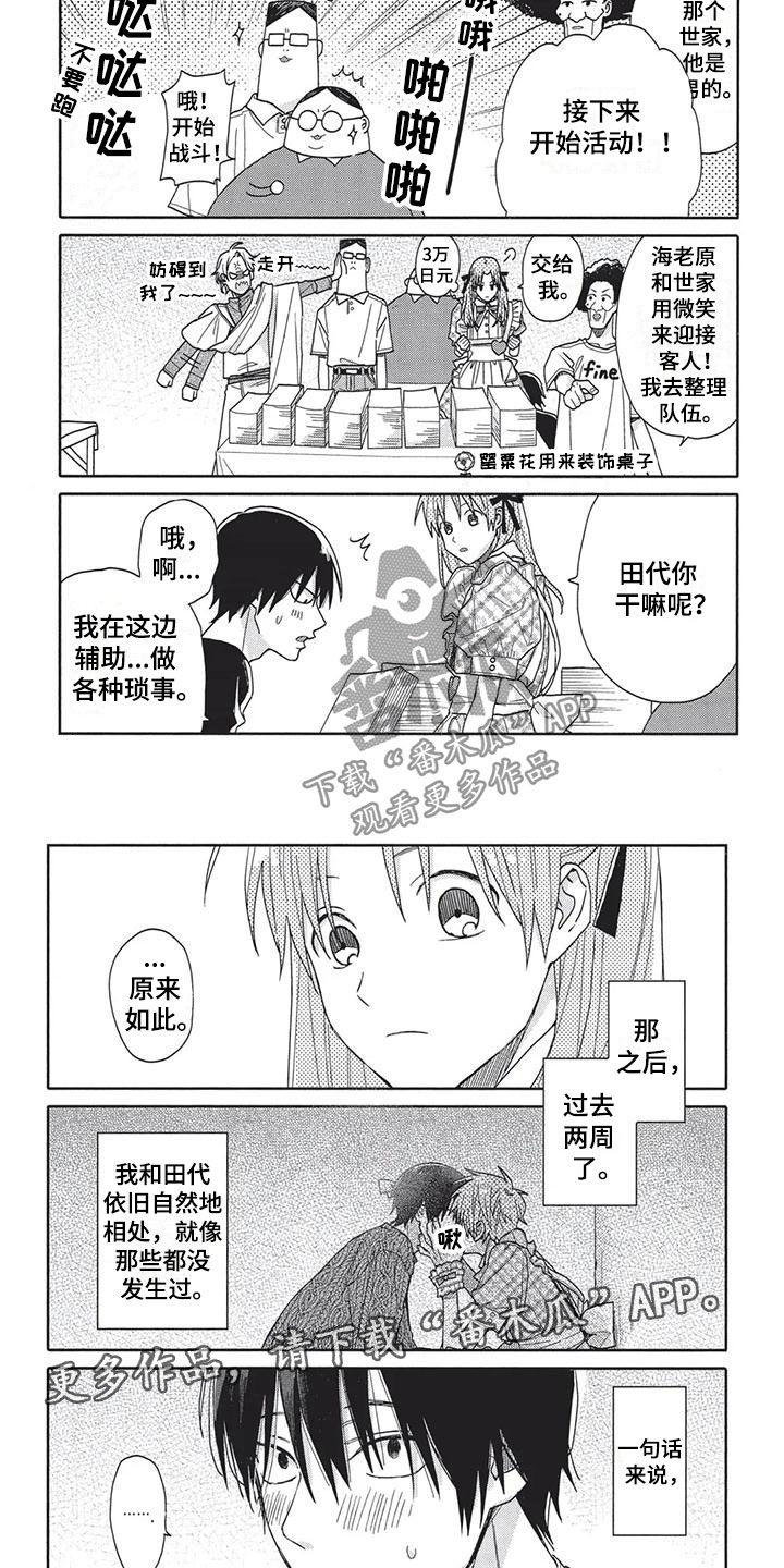 第12章：不自在6