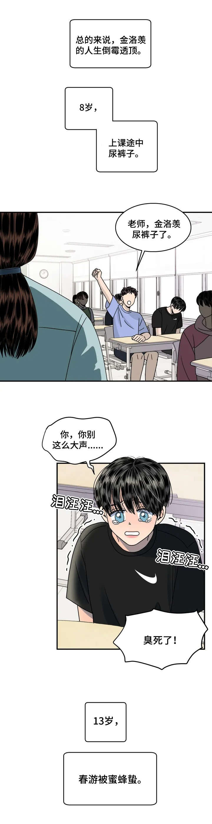 第1章： 倒霉的人生0