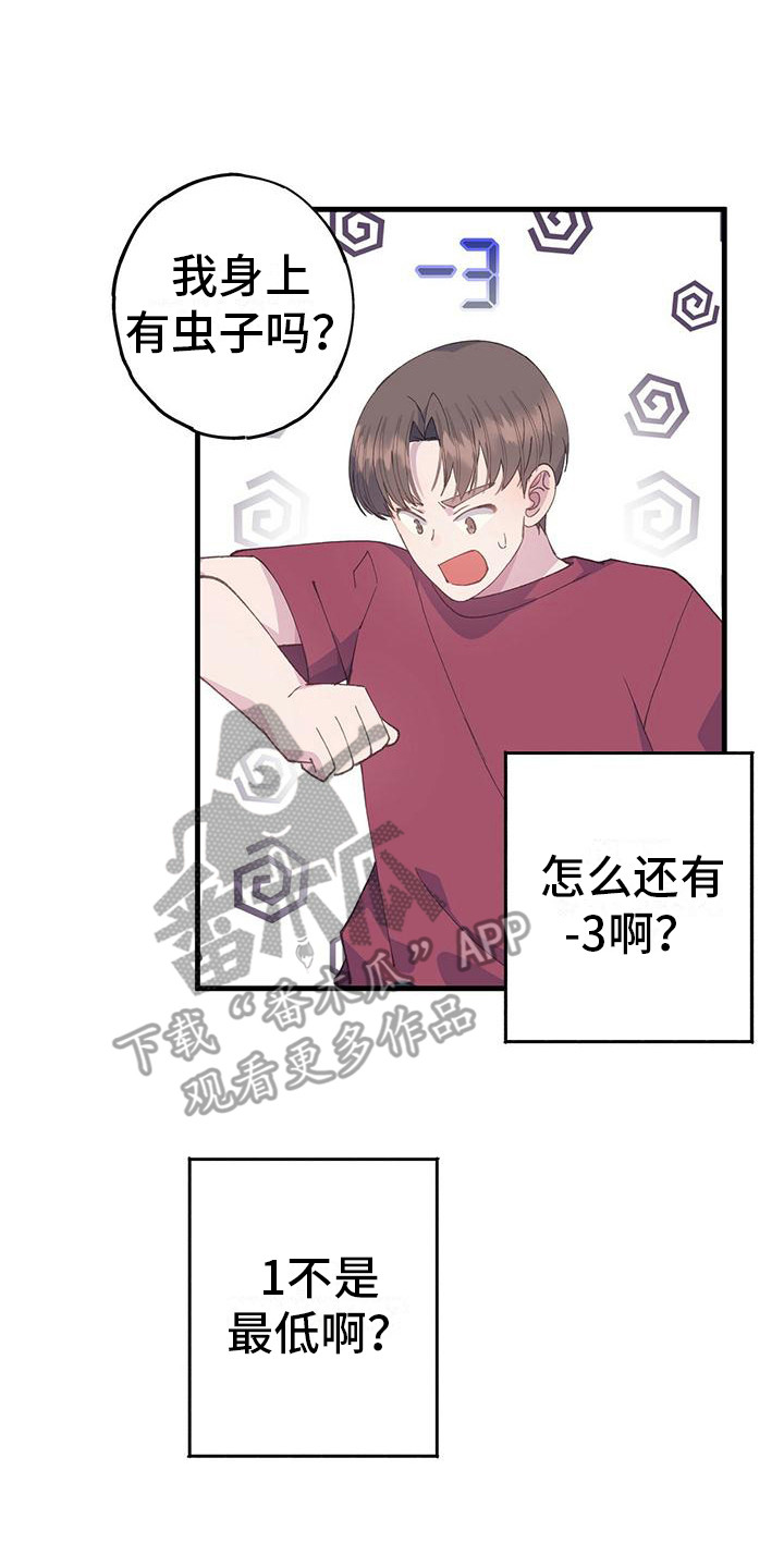 第19章：负数16