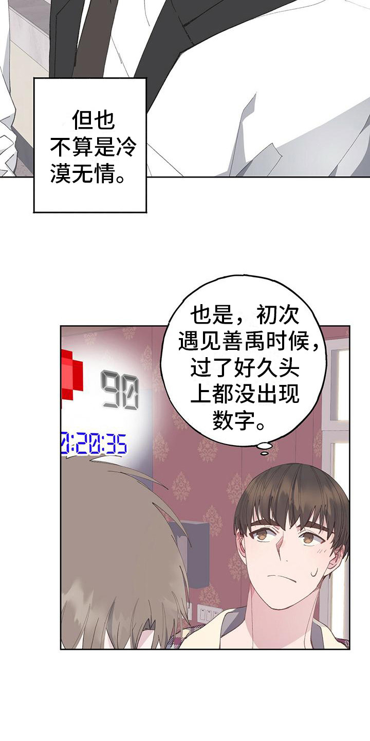 第19章：负数8