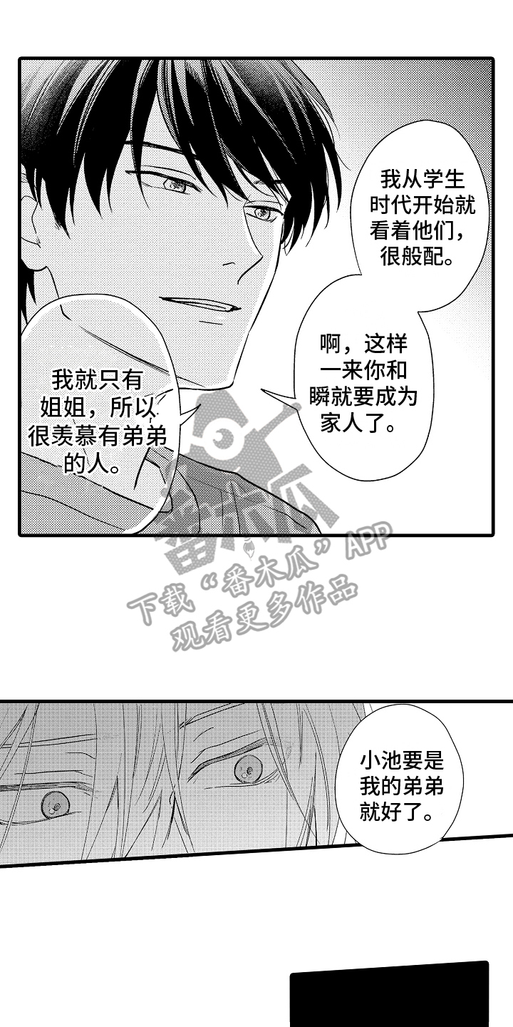 第4章：交往0