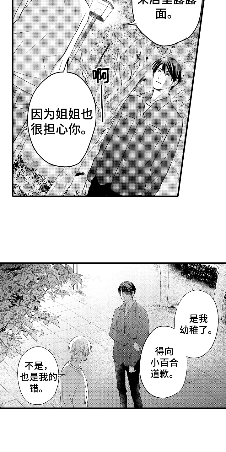 第26章：聊聊13