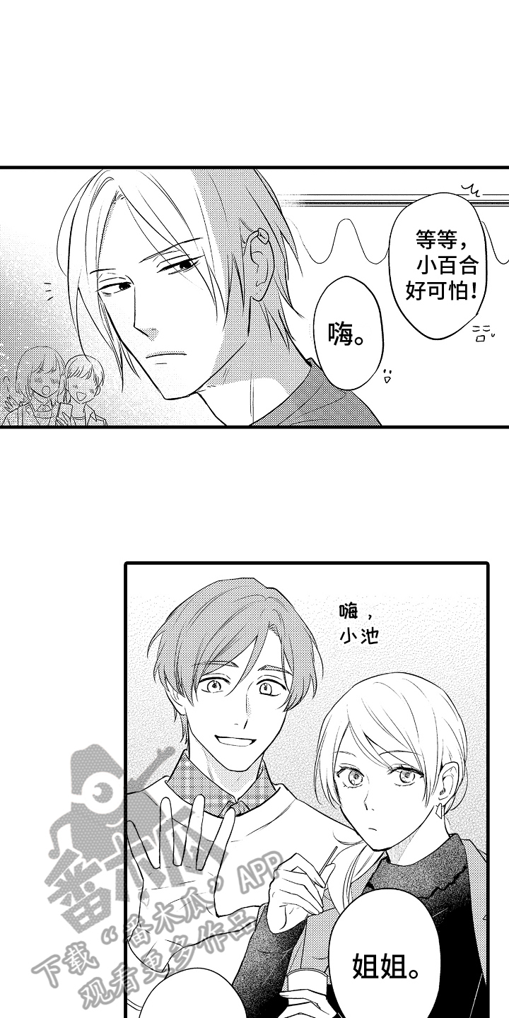 第17章：邀请3