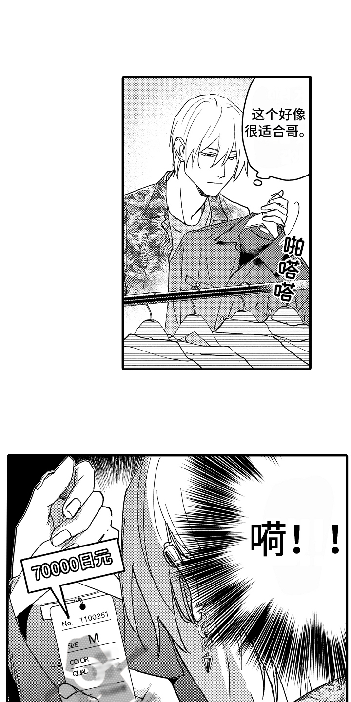 第7章：适合2