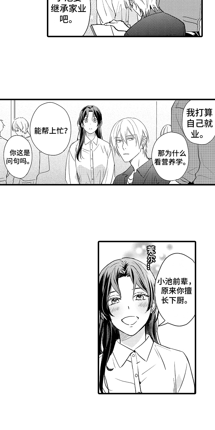 第2章：拒绝6