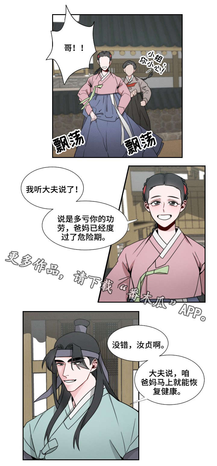 第3章：上山0